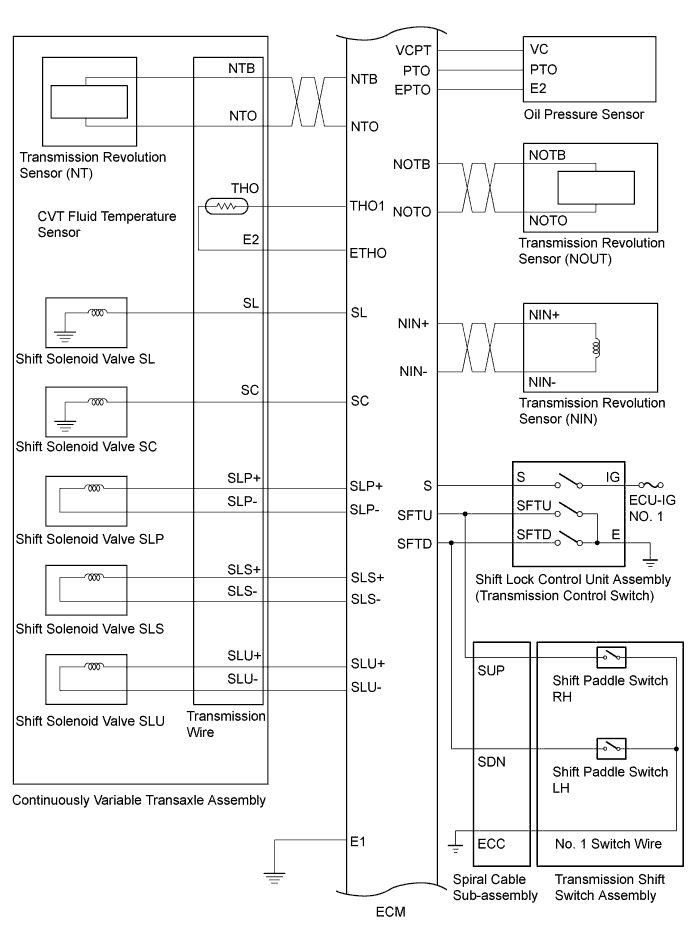 A01IUENE01