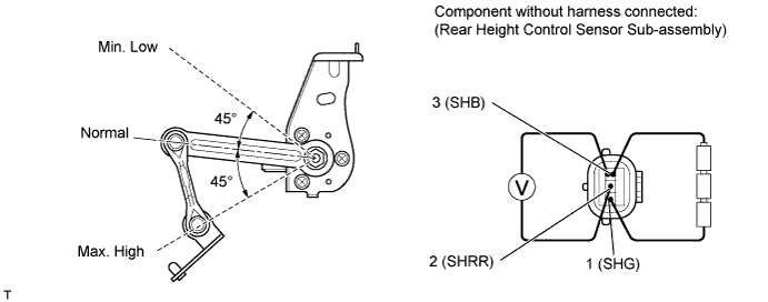 A01IUG5E03