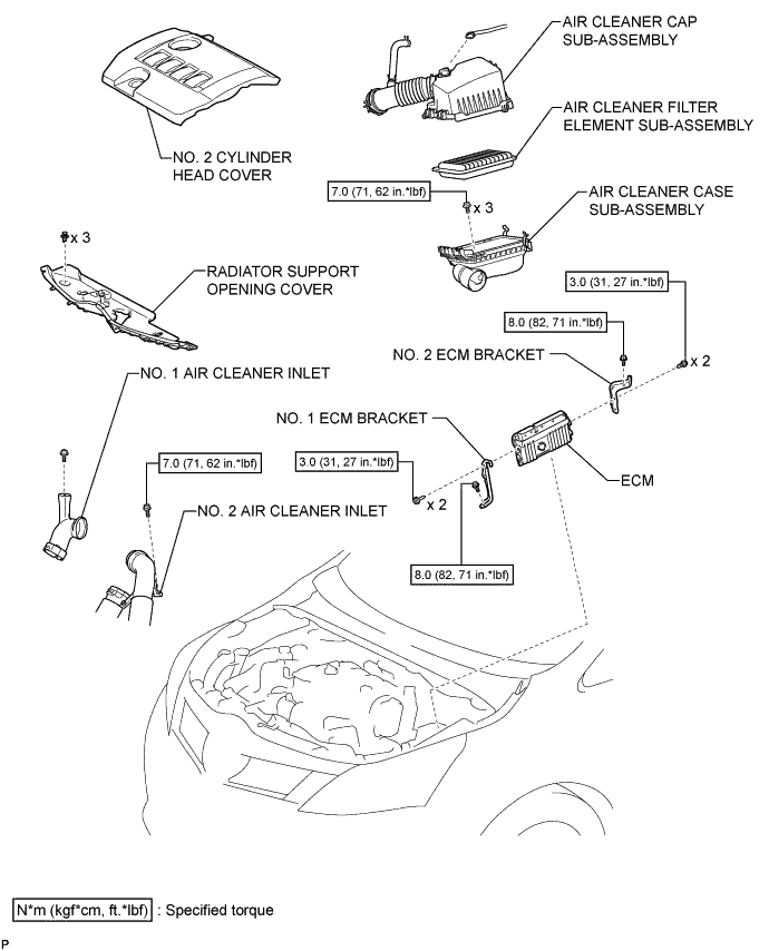 A01IUGSE01