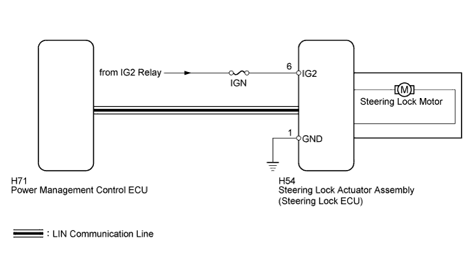 A01IUIBE04