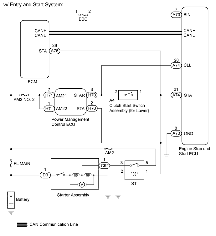 A01IUIHE01