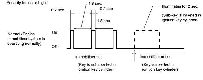 A01IUIIE06