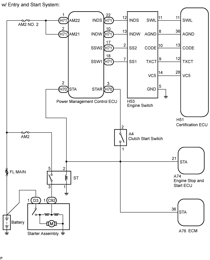 A01IUIPE02