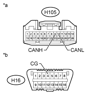 A01IUJME31