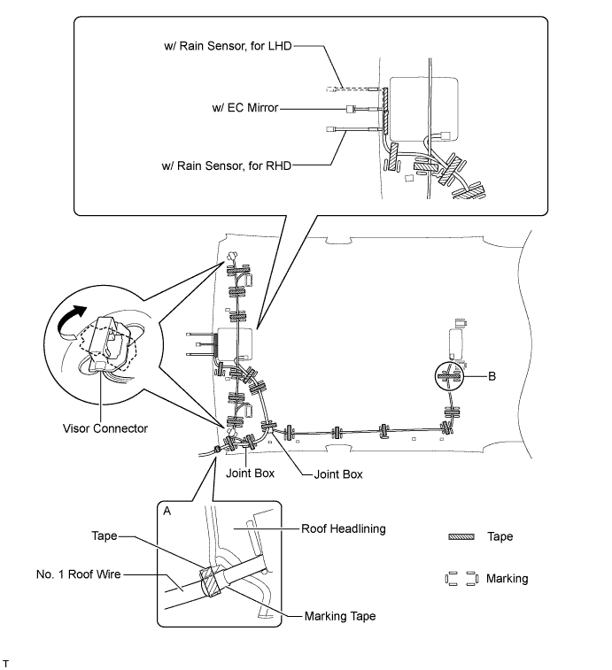 A01IUKIE01