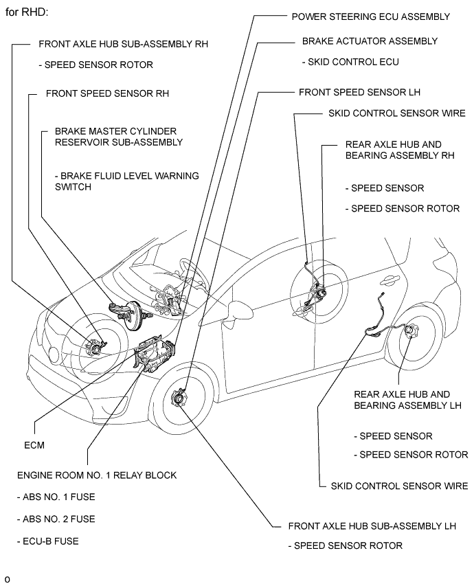 A01IULEE01