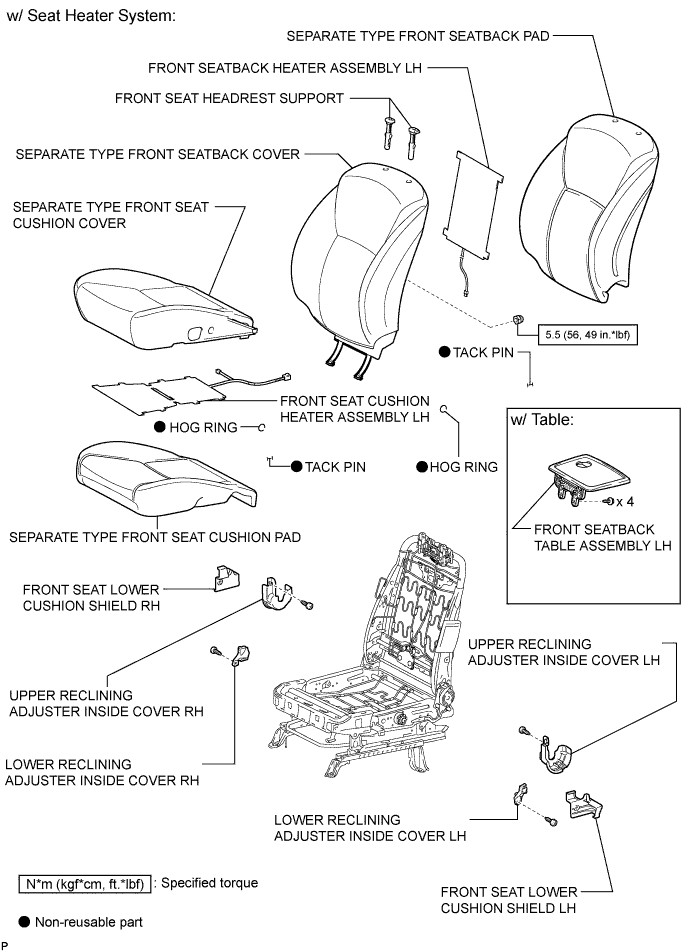 A01IUM0E02