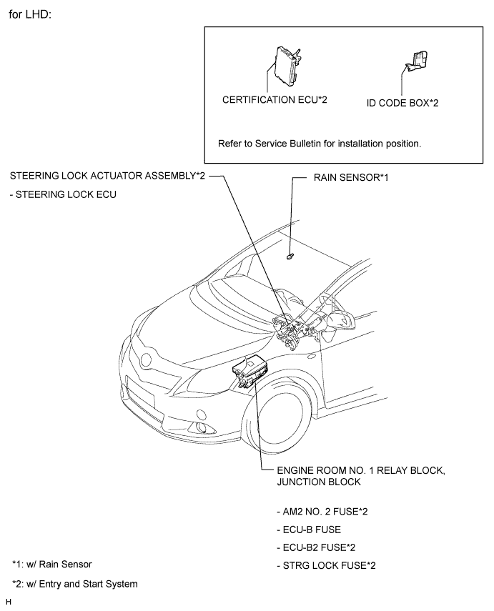 A01IUM3E01