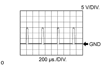 A01IUMSE01