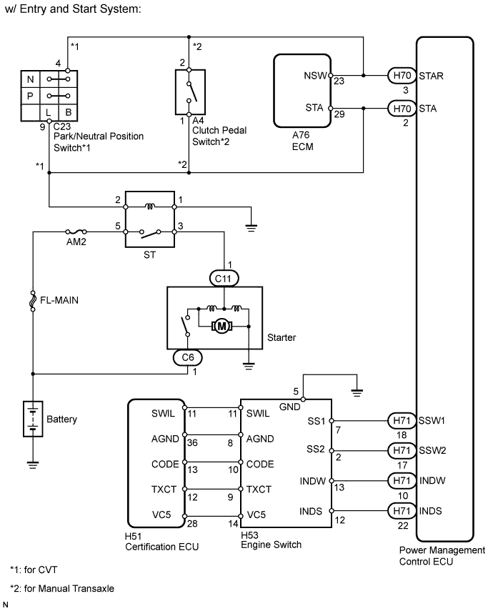 A01IUN6E05