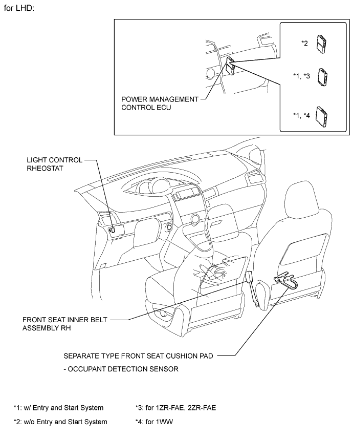 A01IUOYE01