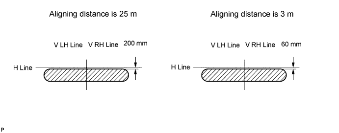 A01IUS7E05