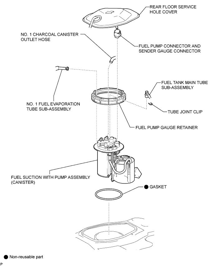 A01IUSEE01