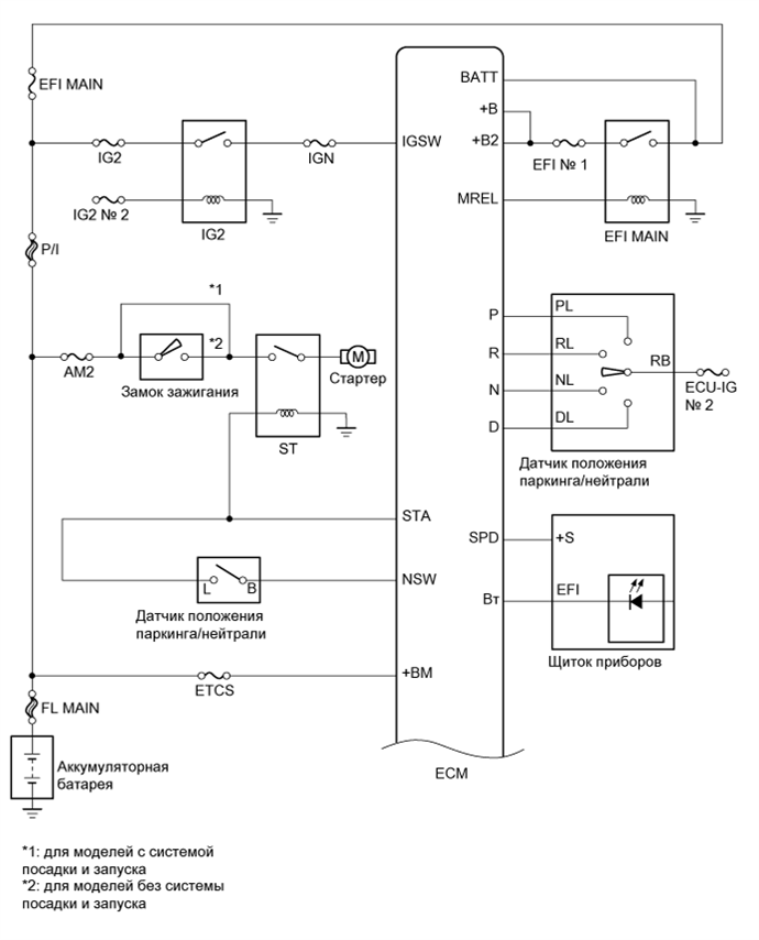 A01IMZQE01