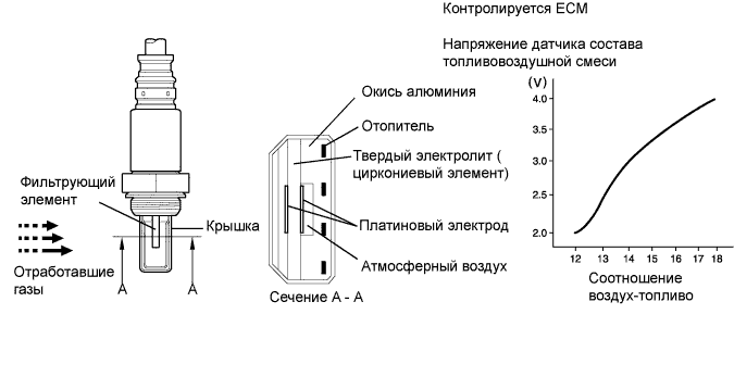 A01IMZRE23