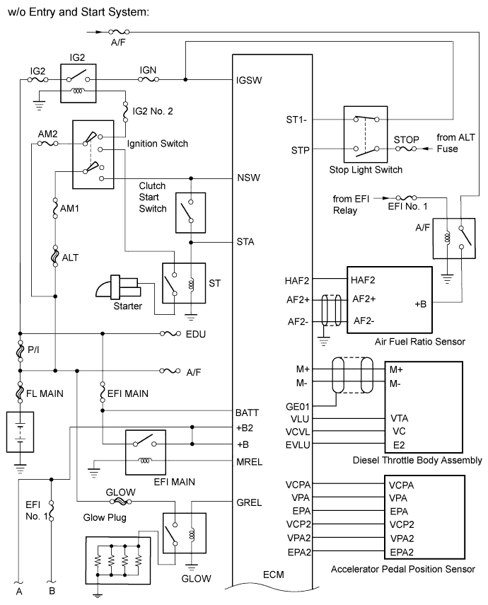 A01IN0PE01