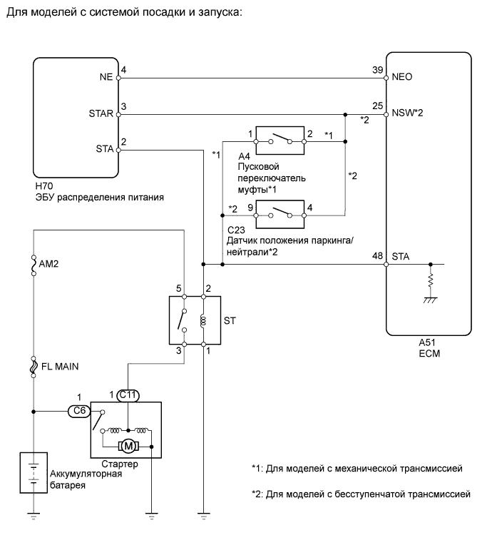 A01IN15E03