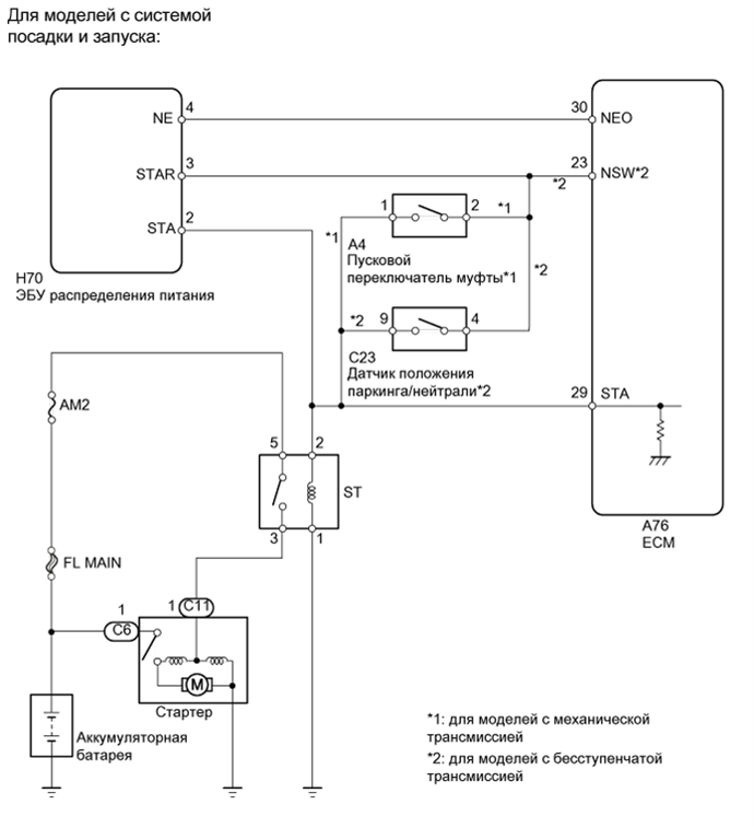 A01IN15E07