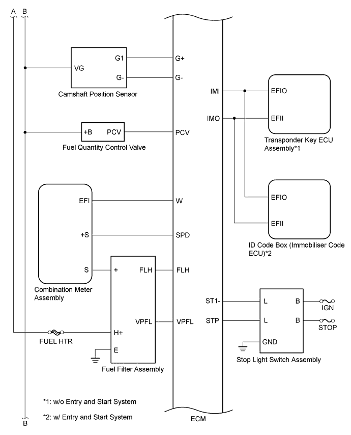 A01IN1GE01