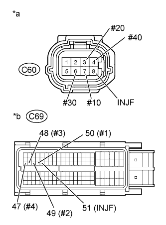 A01IN2NE28