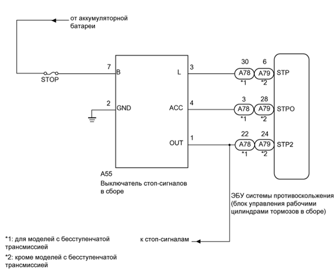 A01IN30E01