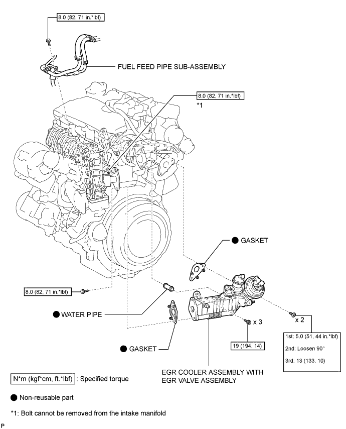 A01IN3LE01