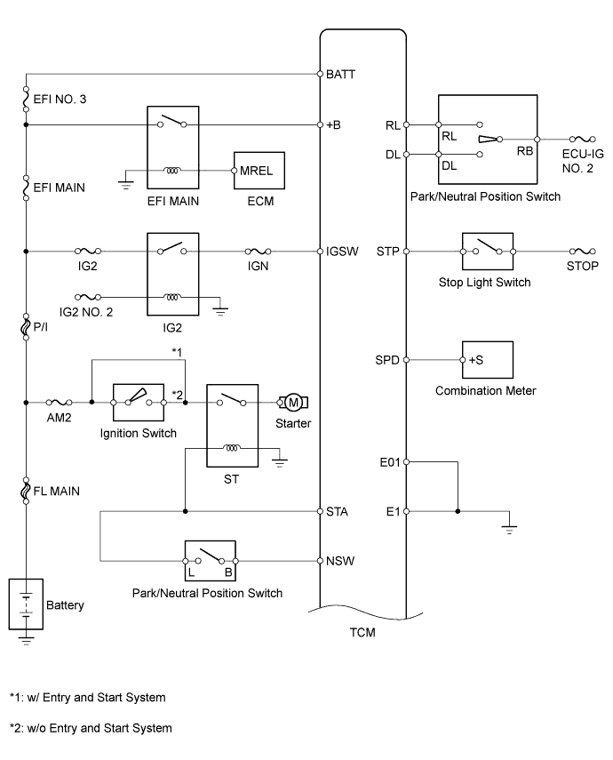 A01IN4PE10