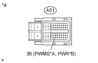 A01IN4TE51