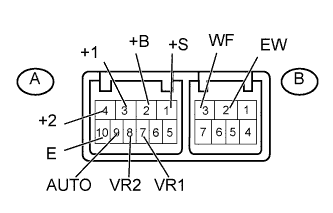 A01IN5BE02