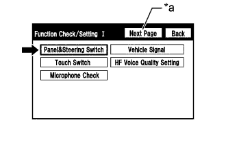 A01IN72E01