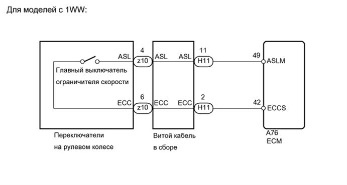 A01IN94E01