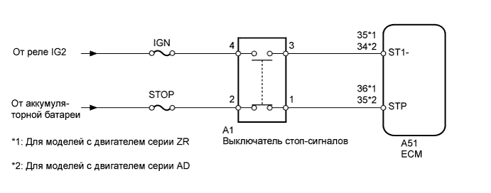 A01INANE04