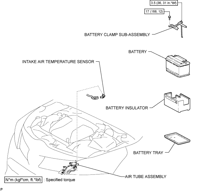 A01INBUE01