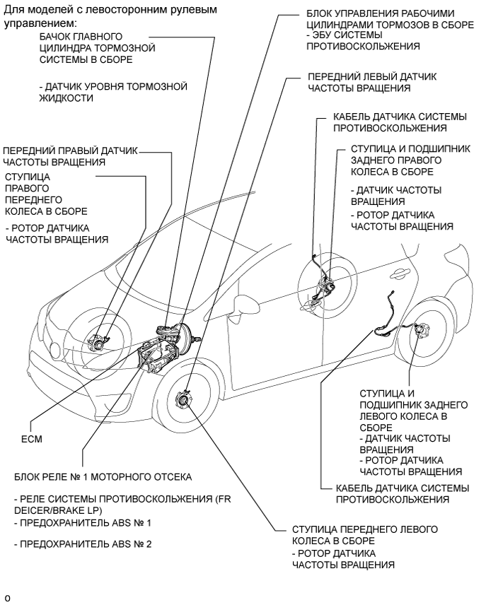 A01INC2E01