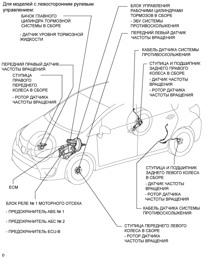 A01INC2E02