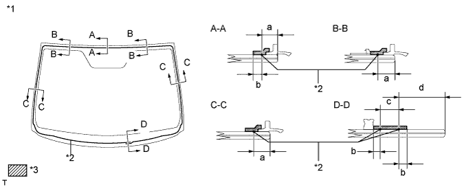 A01INDCE01