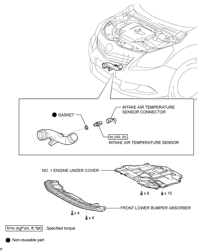 A01INFCE01