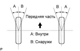 A01INHHE01