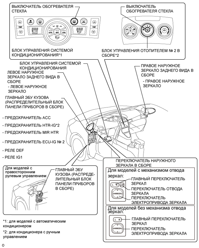 A01INK4E02