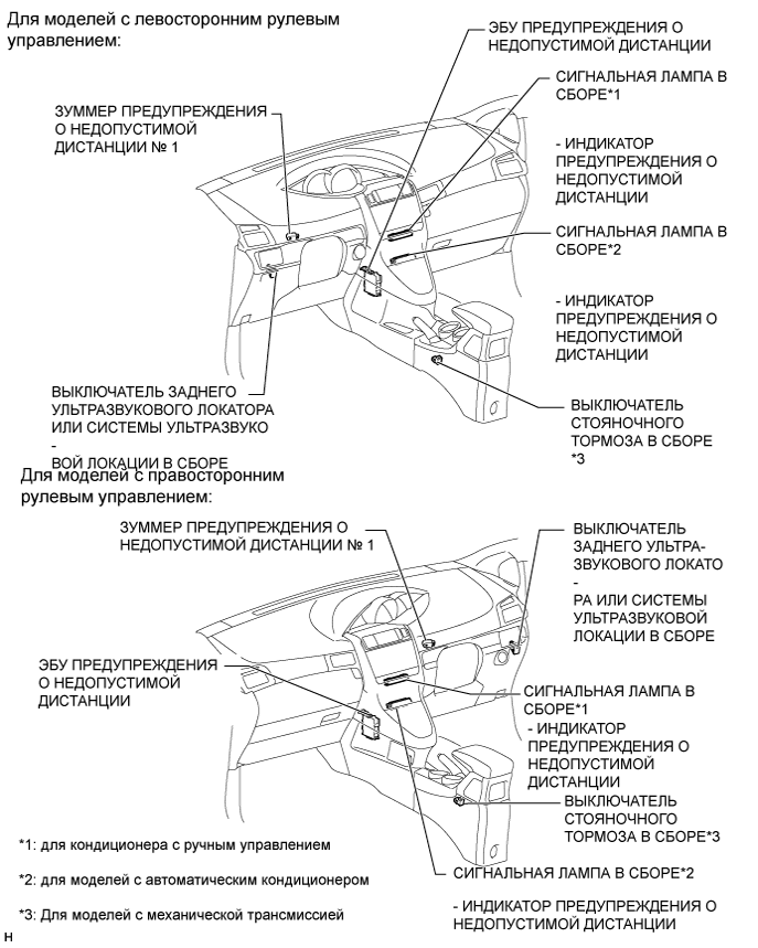 A01INLPE01