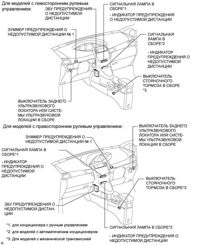 A01INLPE02