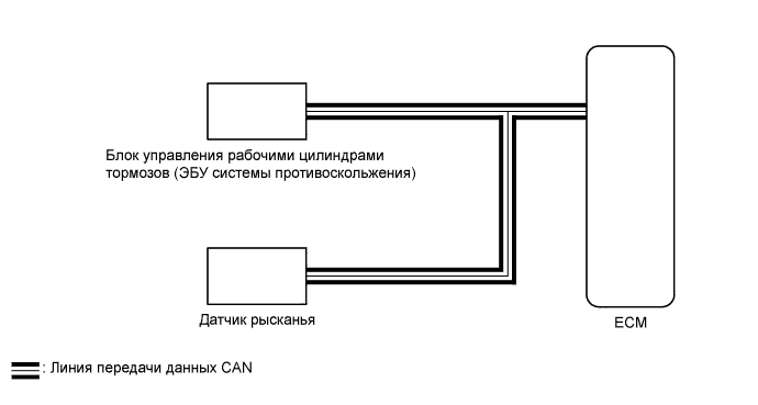 A01INLWE01