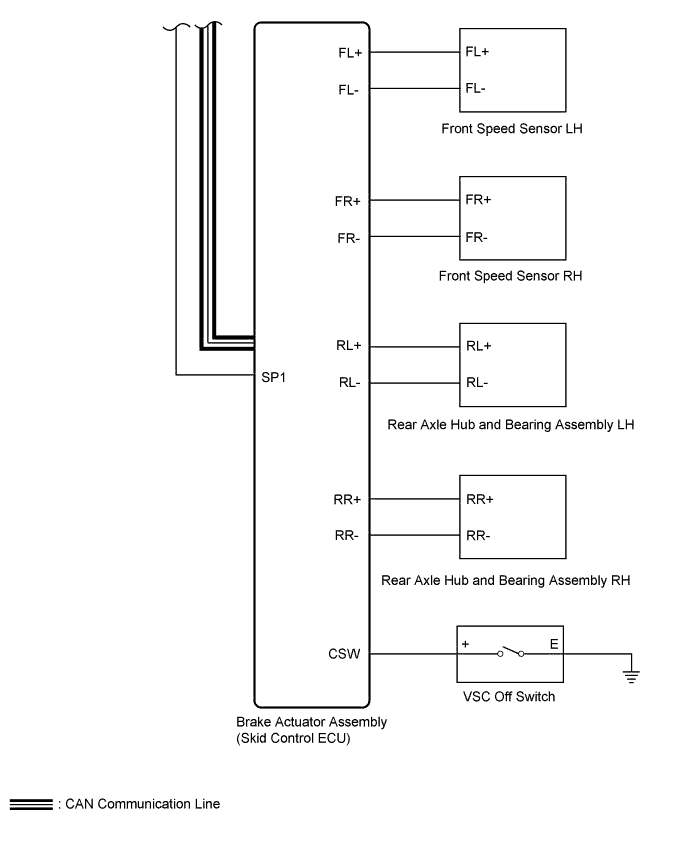 A01INNAE01