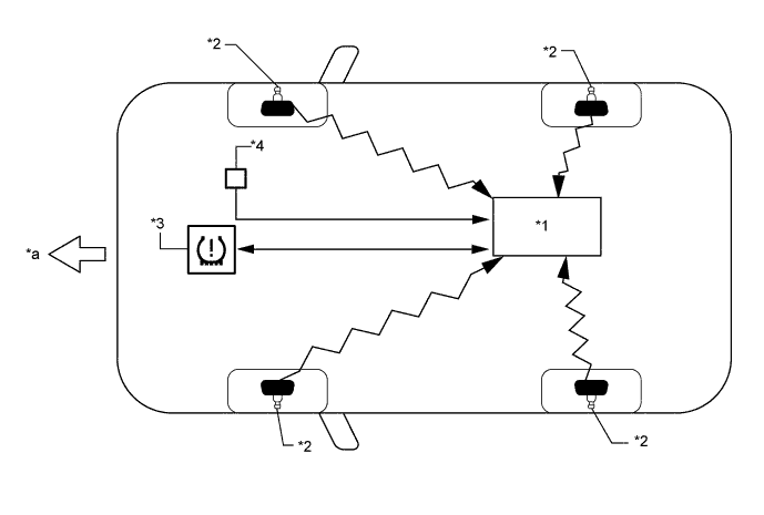 A01INNTE01