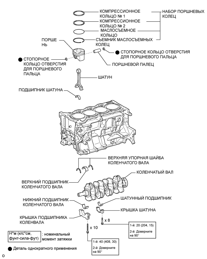 A01INPSE01