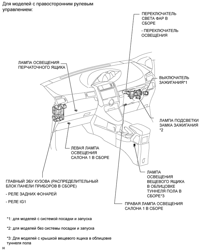 A01INPTE01