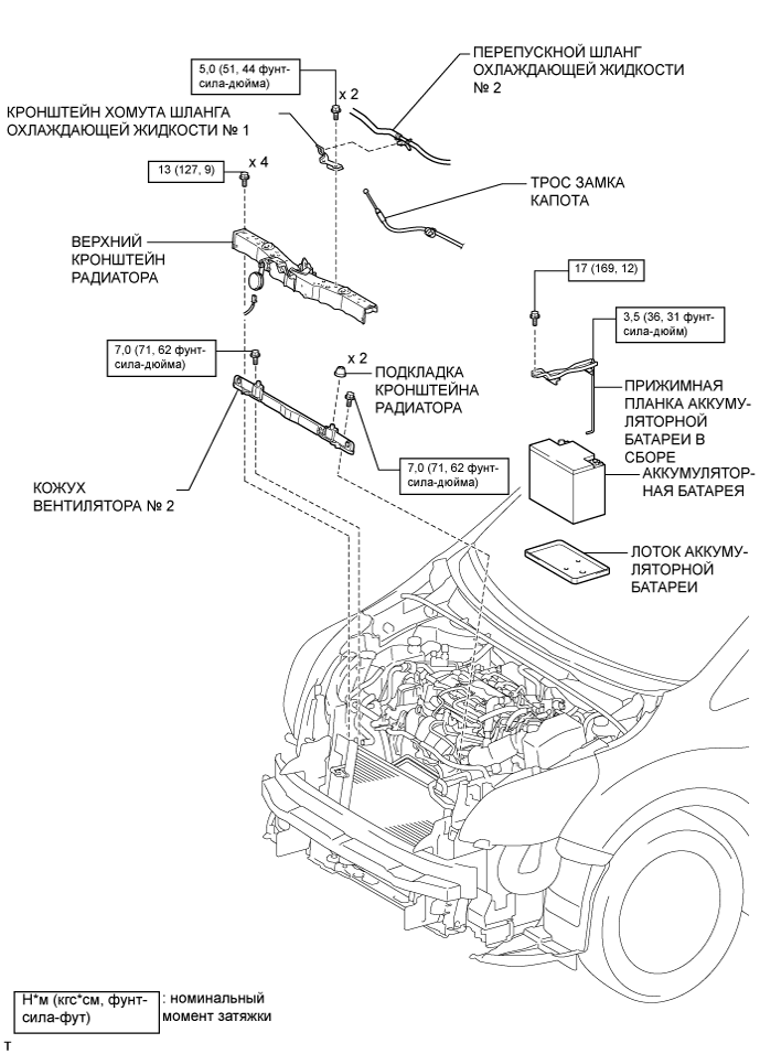 A01INQXE02