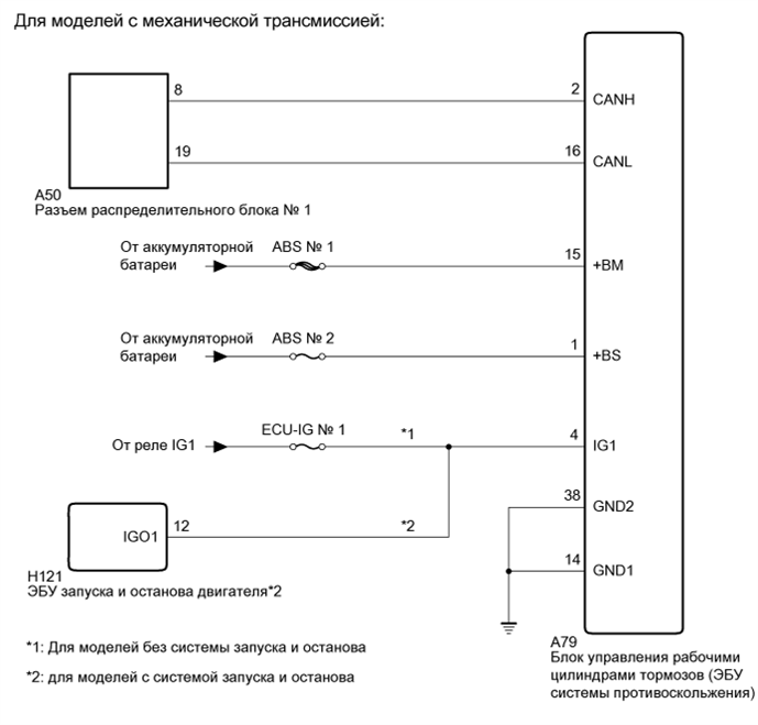 A01INS2E01