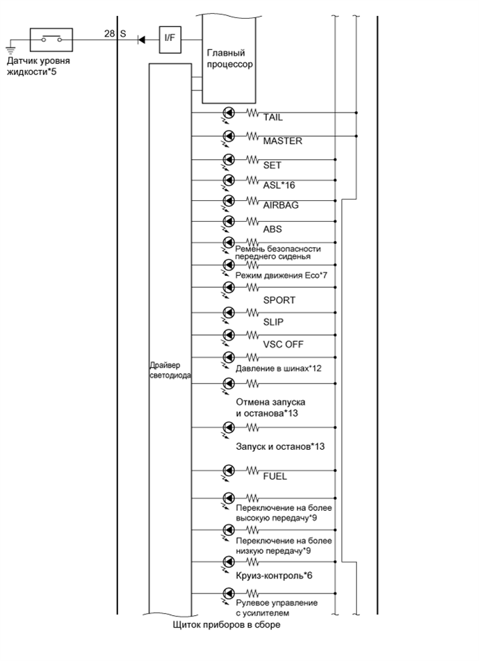 A01INSNE01