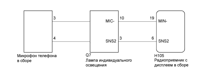 A01INSZE02